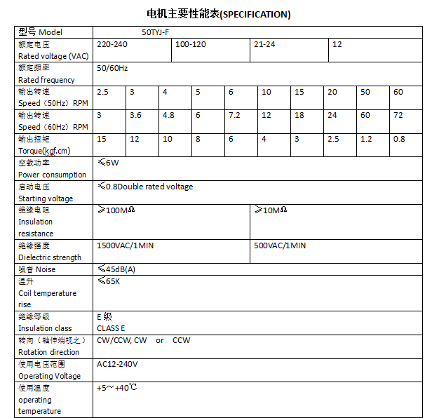 UED·(中国区)-官网