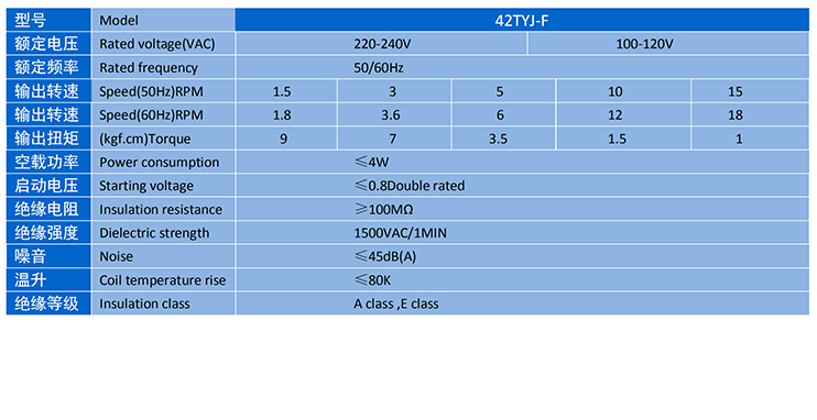 UED·(中国区)-官网