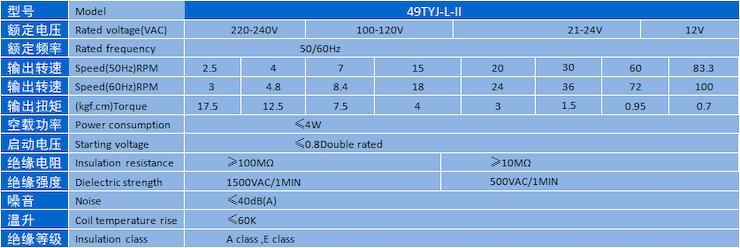 UED·(中国区)-官网