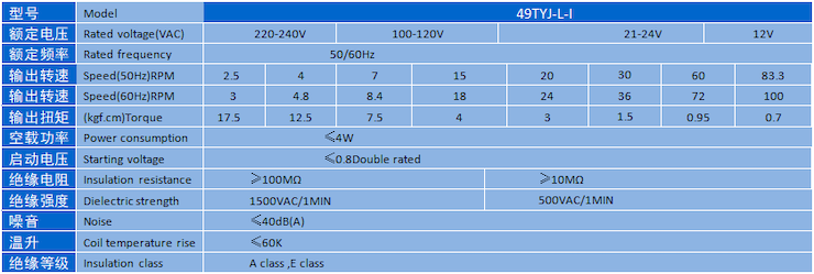 UED·(中国区)-官网