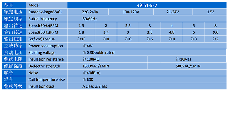 UED·(中国区)-官网
