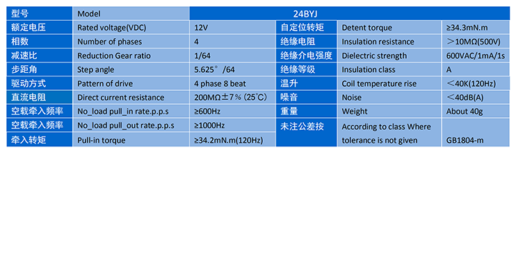 UED·(中国区)-官网