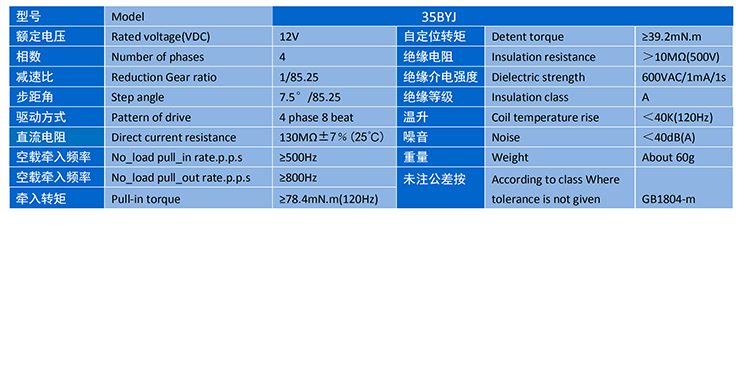 UED·(中国区)-官网