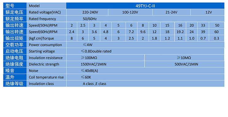UED·(中国区)-官网