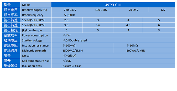 UED·(中国区)-官网