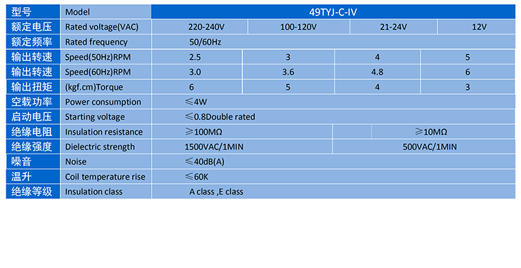 UED·(中国区)-官网