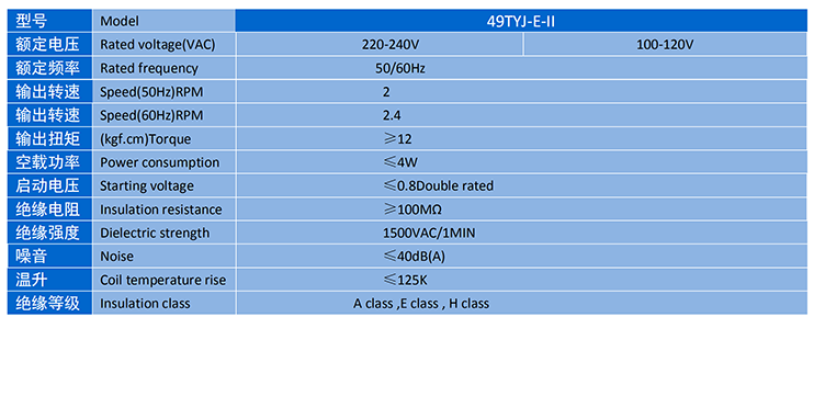 UED·(中国区)-官网