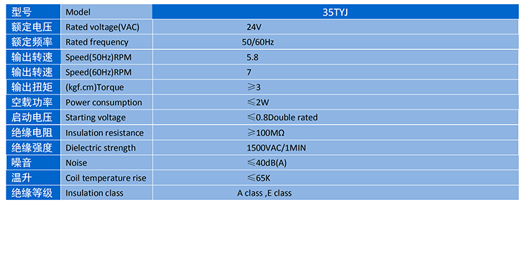 UED·(中国区)-官网