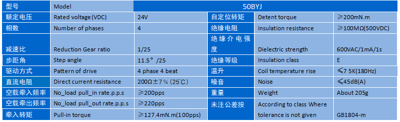 UED·(中国区)-官网