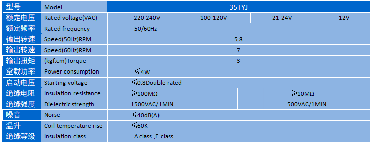 UED·(中国区)-官网